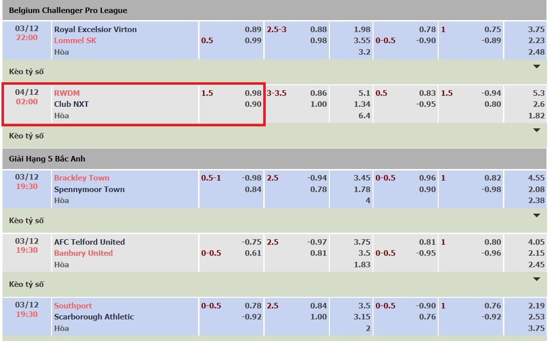Kèo chấp 1 1/2 - Chia sẻ cách đọc và cách bắt kèo cực chuẩn 4 Bảng minh họa kèo chấp 1.5 trái ở trận đấu giữa RWDM vs Club NXT