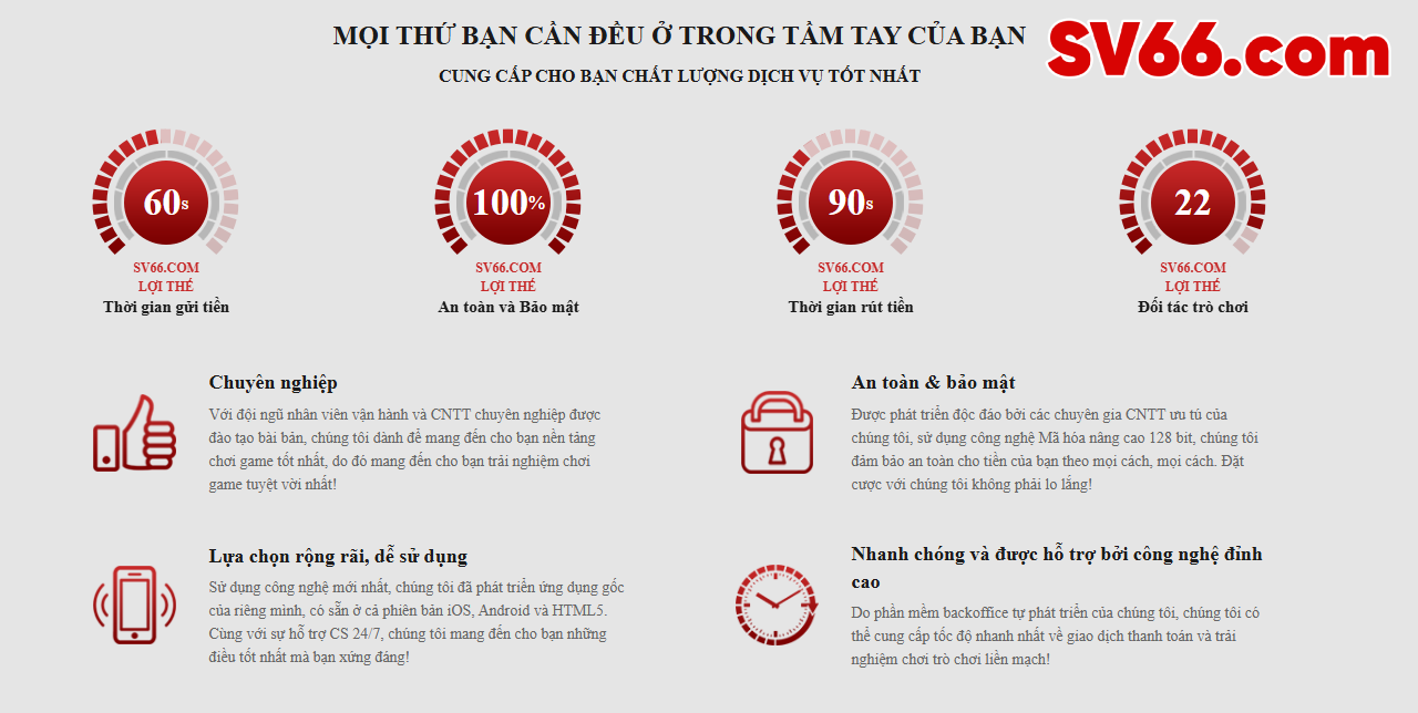 SV66 - ĐỈNH CAO CÁ CƯỢC NỔ HŨ BẮN CÁ NĂM 2026 412 Giao dịch thanh toán luôn nhanh chóng và an toàn